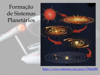 https://www.edmodo.com/post/179662280
Formação
de Sistemas
Planetários
 