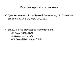 Exames aplicados por ano
 Quantos exames são realizados? Atualmente, são 03 exames
por ano (art. 1º, § 2º, Prov. 144/2011).
 Em 2015 estão previstos para acontecer em:
• XVI Exame (15/3 e 17/5);
• XVII Exame (19/7 e 13/9);
• XVIII Exame (22/11 e 10/01/2016).
 