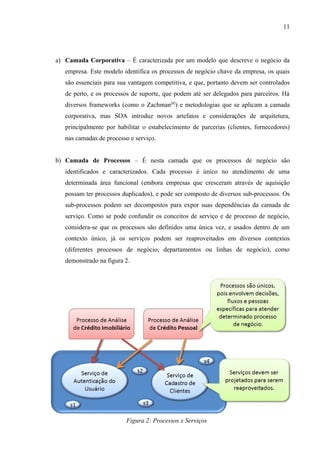 11




a) Camada Corporativa – É caracterizada por um modelo que descreve o negócio da
   empresa. Este modelo identifica os processos de negócio chave da empresa, os quais
   são essenciais para sua vantagem competitiva, e que, portanto devem ser controlados
   de perto, e os processos de suporte, que podem até ser delegados para parceiros. Há
   diversos frameworks (como o Zachman[8]) e metodologias que se aplicam a camada
   corporativa, mas SOA introduz novos artefatos e considerações de arquitetura,
   principalmente por habilitar o estabelecimento de parcerias (clientes, fornecedores)
   nas camadas de processo e serviço.


b) Camada de Processos – É nesta camada que os processos de negócio são
   identificados e caracterizados. Cada processo é único no atendimento de uma
   determinada área funcional (embora empresas que cresceram através de aquisição
   possam ter processos duplicados), e pode ser composto de diversos sub-processos. Os
   sub-processos podem ser decompostos para expor suas dependências da camada de
   serviço. Como se pode confundir os conceitos de serviço e de processo de negócio,
   considera-se que os processos são definidos uma única vez, e usados dentro de um
   contexto único, já os serviços podem ser reaproveitados em diversos contextos
   (diferentes processos de negócio, departamentos ou linhas de negócio), como
   demonstrado na figura 2.




                         Figura 2: Processos x Serviços
 