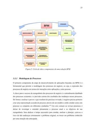 23




                Figura 5: Ciclo de vida e componentes de uma solução BPM




3.1.1 Modelagem de Processos

O primeiro componente da etapa de desenvolvimento de aplicações baseadas em BPM é o
ferramental que permite a modelagem dos processos de negócio, ou seja, a expressão dos
processos de negócio em termos de interações entre aplicações e entre pessoas.

A chave para o sucesso da reengenharia dos processos de negócio é o entendimento detalhado
dos processos existentes e a previsão correta dos resultados das mudanças nesses processos.
De forma a analisar e prever o que resultará do processo revisado, o negócio precisa primeiro
criar uma representação acurada do processo através de um modelo e então estudar como este
processo se comporta em diferentes condições.[10] Um erro comum ao revisar processos é
deixar de investigar e entender plenamente o processo atual e os objetivos de sua
reengenharia. Sem dedicar o tempo necessário para estudar, analisar e planejar, corre-se o
risco de não endereçar corretamente o problema original, ou trocar um problema conhecido
por uma situação não antecipada.
 