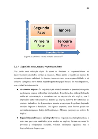 44




            Figura 18: Diminua risco e aumente o sucesso[9]




3.2.4 Definindo novos papéis e responsabilidades

Não existe uma definição rígida de como se distribuir as responsabilidades no
desenvolvimento orientado a serviços e processos. Alguns papéis se mantêm os mesmos de
um desenvolvimento tradicional de sistemas, outros recebem novas responsabilidades e há
inclusive a criação de novos papéis. Focando apenas nos papéis novos e nos mais impactados,
uma possível abordagem seria:

   ●   Analistas de Negócio: É o responsável por entender e mapear os processos de negócio
       existentes na empresa e identificar oportunidades de melhoria. Isso pode ser feito pela
       análise de documentações e entrevistas com os responsáveis pelo negócio, mas é
       interessante certo conhecimento do domínio do negócio. Também deve identificar os
       possíveis indicadores de desempenho e simular as propostas de melhoria buscando
       antecipar impactos e benefícios. Em algumas empresas, estas funções podem ser
       executadas por pessoas da área de Organizações e Métodos, ou mesmo por gestores do
       negócio.

   ●   Especialistas em Processos ou Integradores: São responsáveis pela implementação e
       testes dos processos modelados pelos analisas de negócio, focando no reuso de
       processos e componentes existentes. Utilizam ferramentas específicas para o
       desenvolvimento de processos.
 