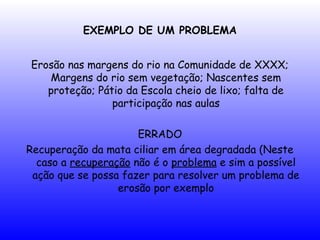 EXEMPLO DE UM PROBLEMA
Erosão nas margens do rio na Comunidade de XXXX;
Margens do rio sem vegetação; Nascentes sem
proteção; Pátio da Escola cheio de lixo; falta de
participação nas aulas
ERRADO
Recuperação da mata ciliar em área degradada (Neste
caso a recuperação não é o problema e sim a possível
ação que se possa fazer para resolver um problema de
erosão por exemplo
 