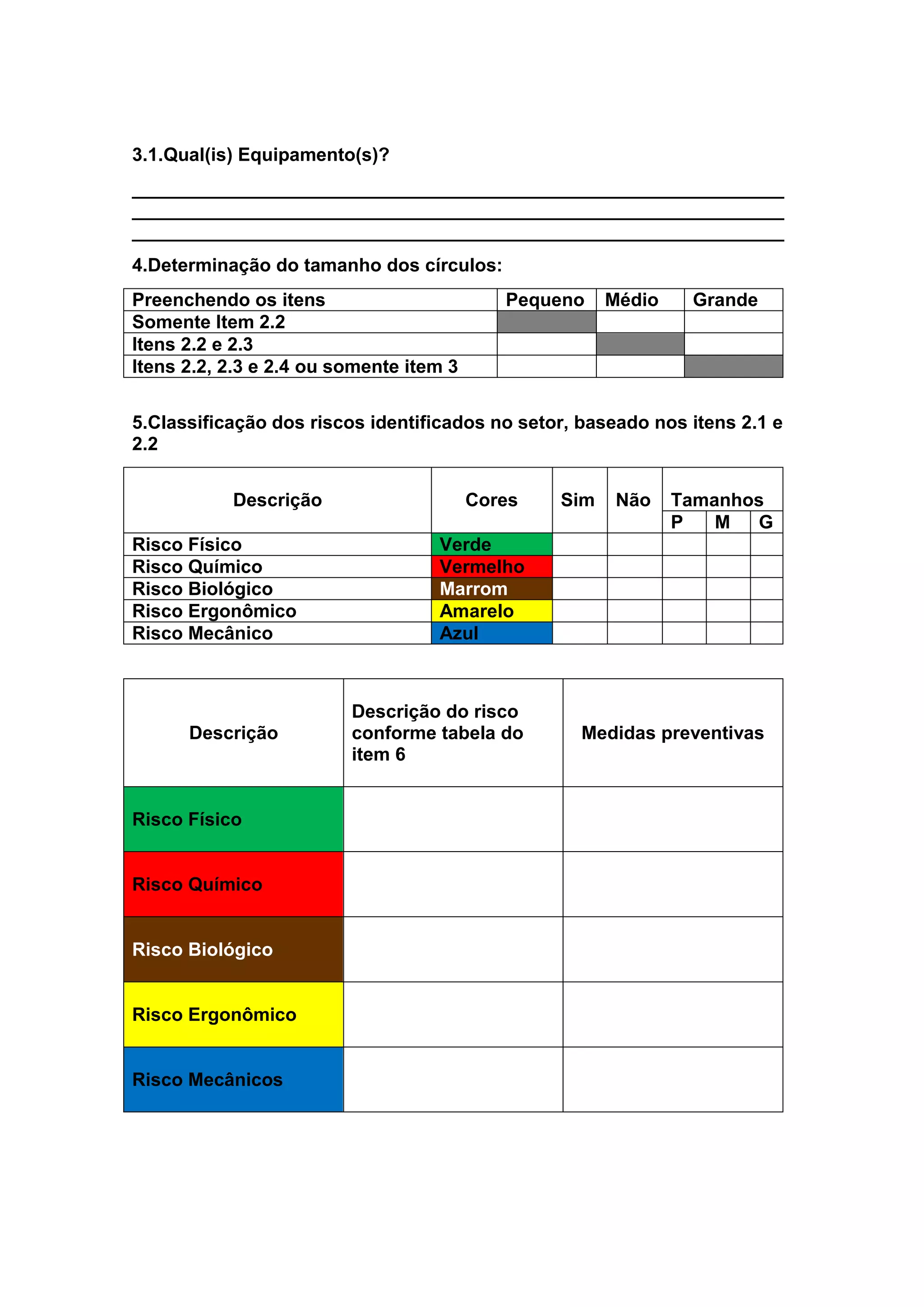 Roteiro para elaboração do mapa de riscos | PDF