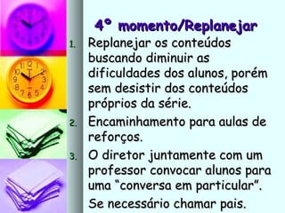 4º momento/Replanejar4º momento/Replanejar
1.1. Replanejar os conteúdosReplanejar os conteúdos
buscando diminuir asbuscando diminuir as
dificuldades dos alunos, porémdificuldades dos alunos, porém
sem desistir dos conteúdossem desistir dos conteúdos
próprios da série.próprios da série.
2.2. Encaminhamento para aulas deEncaminhamento para aulas de
reforços.reforços.
3.3. O diretor juntamente com umO diretor juntamente com um
professor convocar alunos paraprofessor convocar alunos para
uma “conversa em particular”.uma “conversa em particular”.
Se necessário chamar pais.Se necessário chamar pais.
 
