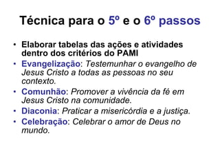 Técnica para o  5º  e o  6º passos Elaborar tabelas das ações e atividades dentro dos critérios do PAMI Evangelização :  Testemunhar o evangelho de Jesus Cristo a todas as pessoas no seu contexto.  Comunhão :  Promover a vivência da fé em Jesus Cristo na comunidade. Diaconia :  Praticar a misericórdia e a justiça. Celebração :  Celebrar o amor de Deus no mundo. 