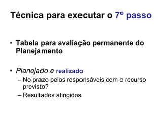Técnica para executar o  7º passo Tabela para avaliação permanente do Planejamento Planejado e  realizado No prazo pelos responsáveis com o recurso previsto? Resultados atingidos 