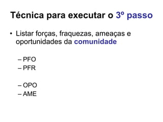Técnica para executar o  3º passo Listar forças, fraquezas, ameaças e oportunidades da  comunidade PFO PFR OPO AME 