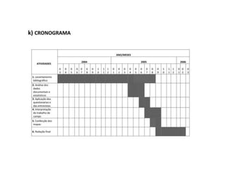 roteiro_para_pesquisa_cientifica.pptx