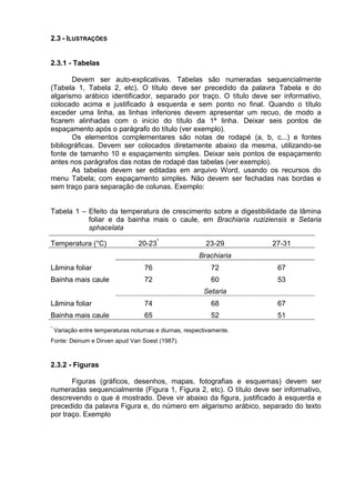 2.3 - ILUSTRAÇÕES
2.3.1 - Tabelas
Devem ser auto-explicativas. Tabelas são numeradas sequencialmente
(Tabela 1, Tabela 2, etc). O título deve ser precedido da palavra Tabela e do
algarismo arábico identificador, separado por traço. O título deve ser informativo,
colocado acima e justificado à esquerda e sem ponto no final. Quando o título
exceder uma linha, as linhas inferiores devem apresentar um recuo, de modo a
ficarem alinhadas com o início do título da 1ª linha. Deixar seis pontos de
espaçamento após o parágrafo do título (ver exemplo).
Os elementos complementares são notas de rodapé (a, b, c...) e fontes
bibliográficas. Devem ser colocados diretamente abaixo da mesma, utilizando-se
fonte de tamanho 10 e espaçamento simples. Deixar seis pontos de espaçamento
antes nos parágrafos das notas de rodapé das tabelas (ver exemplo).
As tabelas devem ser editadas em arquivo Word, usando os recursos do
menu Tabela; com espaçamento simples. Não devem ser fechadas nas bordas e
sem traço para separação de colunas. Exemplo:
Tabela 1 – Efeito da temperatura de crescimento sobre a digestibilidade da lâmina
foliar e da bainha mais o caule, em Brachiaria ruziziensis e Setaria
sphacelata
Temperatura (°C) 20-23*
23-29 27-31
Brachiaria
Lâmina foliar 76 72 67
Bainha mais caule 72 60 53
Setaria
Lâmina foliar 74 68 67
Bainha mais caule 65 52 51
*
Variação entre temperaturas noturnas e diurnas, respectivamente.
Fonte: Deinum e Dirven apud Van Soest (1987).
2.3.2 - Figuras
Figuras (gráficos, desenhos, mapas, fotografias e esquemas) devem ser
numeradas sequencialmente (Figura 1, Figura 2, etc). O título deve ser informativo,
descrevendo o que é mostrado. Deve vir abaixo da figura, justificado à esquerda e
precedido da palavra Figura e, do número em algarismo arábico, separado do texto
por traço. Exemplo
 