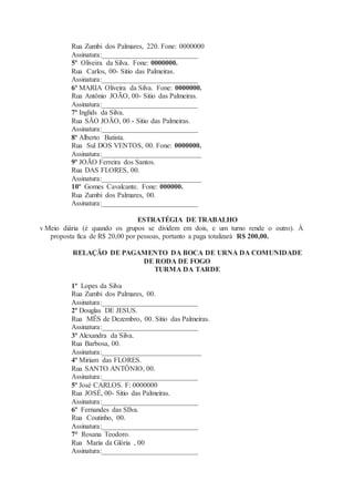 Rua Zumbi dos Palmares, 220. Fone: 0000000
Assinatura:___________________________
5º Oliveira da Silva. Fone: 0000000.
Rua Carlos, 00- Sitio das Palmeiras.
Assinatura:___________________________
6º MARIA Oliveira da Silva. Fone: 0000000.
Rua Antônio JOÃO, 00- Sitio das Palmeiras.
Assinatura:___________________________
7º Inglids da Silva.
Rua SÃO JOÃO, 00 - Sitio das Palmeiras.
Assinatura:___________________________
8º Alberto Batista.
Rua Sul DOS VENTOS, 00. Fone: 0000000.
Assinatura:____________________________
9º JOÃO Ferreira dos Santos.
Rua DAS FLORES, 00.
Assinatura:____________________________
10º Gomes Cavalcante. Fone: 000000.
Rua Zumbi dos Palmares, 00.
Assinatura:___________________________
ESTRATÉGIA DE TRABALHO
v Meio diária (é quando os grupos se dividem em dois, e um turno rende o outro). À
proposta fica de R$ 20,00 por pessoas, portanto a paga totalizará R$ 200,00.
RELAÇÃO DE PAGAMENTO DA BOCA DE URNA DA COMUNIDADE
DE RODA DE FOGO
TURMA DA TARDE
1º Lopes da Silva
Rua Zumbi dos Palmares, 00.
Assinatura:___________________________
2º Douglas DE JESUS.
Rua MÊS de Dezembro, 00. Sitio das Palmeiras.
Assinatura:___________________________
3º Alexandra da Silva.
Rua Barbosa, 00.
Assinatura:____________________________
4º Miriam das FLORES.
Rua SANTO ANTÔNIO, 00.
Assinatura:___________________________
5º José CARLOS. F: 0000000
Rua JOSÉ, 00- Sitio das Palmeiras.
Assinatura:___________________________
6º Fernandes das SIlva.
Rua Coutinho, 00.
Assinatura:___________________________
7° Rosana Teodoro.
Rua Maria da Glória , 00
Assinatura:___________________________
 