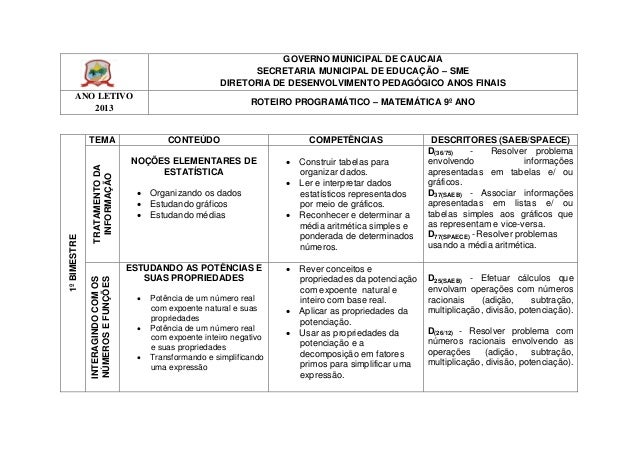 Roteiro prog 9ºano descritores