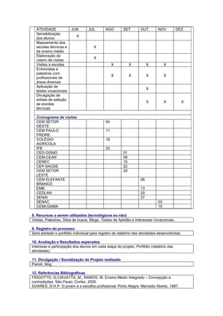 ATIVIDADE             JUN       JUL        AGO        SET        OUT       NOV         DEZ
  Sensibilização
                           X
  dos alunos
  Mapeamento das
  escolas técnicas e                  X
  de ensino médio
  Elaboração de
                                      X
  roteiro de visitas
  Visitas a escolas                               X          X          X         X
  Entrevistas e
  palestras com
                                                  X          X          X         X
  profissionais de
  áreas diversas
  Aplicação de
                                                                        X
  testes vocacionais
  Divulgação de
  editais de seleção
                                                                        X         X            X
  às escolas
  técnicas

  Cronograma de visitas
  CEM SETOR                                  04
  OESTE
  CEM PAULO                                  11
  FREIRE
  COLÉGIO                                    18
  AGRÍCOLA
  IFB                                        25
  CED GISNO                                             01
  CEM-CEAN                                              08
  CENEC                                                 15
  CEP-SAÚDE                                             22
  CEM SETOR                                             29
  LESTE
  CEM ELEFANTE                                                     06
  BRANCO
  EMB                                                              13
  CEDLAN                                                           20
  SENAI                                                            27
  SENAC                                                                      03
  CEMI-GAMA                                                                  10

8. Recursos a serem utilizados (tecnológicos ou não)
Visitas, Palestras, Sites de busca, Blogs, Testes de Aptidão e Interesses Vocacionais,

9. Registro do processo
Será adotado o portfólio individual para registro de relatório das atividades desenvolvidas.

10. Avaliação e Resultados esperados
Interesse e participação dos alunos em cada etapa do projeto; Portfólio (relatório das
atividades)

11. Divulgação / Socialização do Projeto realizado
Painel, blog

12. Referências Bibliográficas
FRIGOTTO, G,CIAVATTA, M., RAMOS, M. Ensino Médio Integrado – Concepção e
contradições. São Paulo: Cortez, 2005.
SOARES, D.H.P. O jovem e a escolha profissional. Porto Alegre: Mercado Aberto, 1987.
 