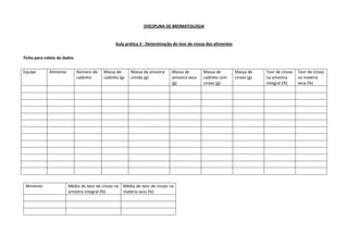DISCIPLINA DE BROMATOLOGIA

Aula prática 3 - Determinação do teor de cinzas dos alimentos
Ficha para coleta de dados
Equipe

Alimento

Alimento

Número do
cadinho

Massa do
cadinho (g)

Massa da amostra
úmida (g)

Massa de
amostra seca
(g)

Média do teor de cinzas na Média do teor de cinzas na
amostra integral (%)
matéria seca (%)

Massa de
cadinho com
cinzas (g)

Massa de
cinzas (g)

Teor de cinzas
na amostra
integral (%)

Teor de cinzas
na matéria
seca (%)

 