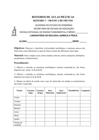 ROTEIROS DE AULAS PRÁTICAS
ROTEIRO 7 – PRÁTICA DE FRUTOS
GOVERNO DO ESTADO DE RONDÔNIA
SECRETARIA DE ESTADO DE EDUCAÇÃO
ESCOLA ESTADUAL DE ENSINO FUNDAMENTAL E MÉDIO ___________
LABORATÓRIO DE BIOLOGIA, QUÍMICA E FÍSICA.
ALUNO:_________________________________________SÉRIE: ______
Objetivos: Observar e classificar a diversidade morfológica e estruturas anexas dos
frutos bem como diferenciar os tipos de frutos a partir das diferenças observadas.
Material: frutos simples secos, frutos simples carnosos, frutos compostos (múltiplos),
pseudofrutos e infrutescência.
Procedimento:
1- Observe e desenhe as estruturas morfológicas externas nomeando-as, dos frutos
dispostos nas mesas 1, 2, 3, 4 e 5;
2- Observe e desenhe as estruturas morfológicas internas nomeando-as, dos frutos
dispostos nas mesas 1, 2, 3, 4 e 5;
3- Marque na tabela de acordo com o que foi observado em relação as características
dos frutos visualizado:
Frutos Carnoso
baga
Carnoso
drupa
Seco
Deiscente
Seco
Indeiscente
Pseudofruto Composto
Cacau
Tomate
Pimenta
Banana
Arroz
Maçã
Jambo
Ouriço de
castanha
 