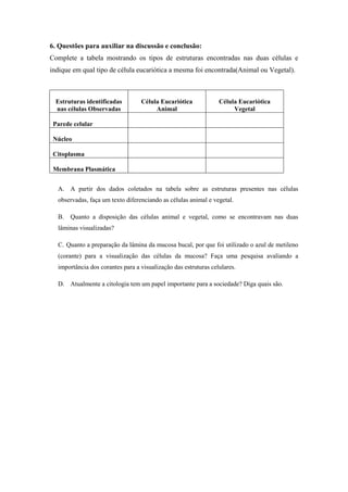 6. Questões para auxiliar na discussão e conclusão:
Complete a tabela mostrando os tipos de estruturas encontradas nas duas células e
indique em qual tipo de célula eucariótica a mesma foi encontrada(Animal ou Vegetal).
Estruturas identificadas
nas células Observadas
Célula Eucariótica
Animal
Célula Eucariótica
Vegetal
Parede celular
Núcleo
Citoplasma
Membrana Plasmática
A. A partir dos dados coletados na tabela sobre as estruturas presentes nas células
observadas, faça um texto diferenciando as células animal e vegetal.
B. Quanto a disposição das células animal e vegetal, como se encontravam nas duas
lâminas visualizadas?
C. Quanto a preparação da lâmina da mucosa bucal, por que foi utilizado o azul de metileno
(corante) para a visualização das células da mucosa? Faça uma pesquisa avaliando a
importância dos corantes para a visualização das estruturas celulares.
D. Atualmente a citologia tem um papel importante para a sociedade? Diga quais são.
 