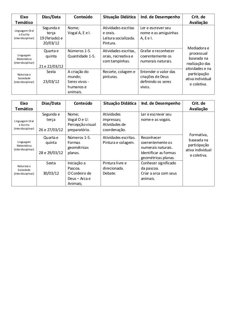 Plano de aula educação infantil semanal Plano de aula educação infantil semanal