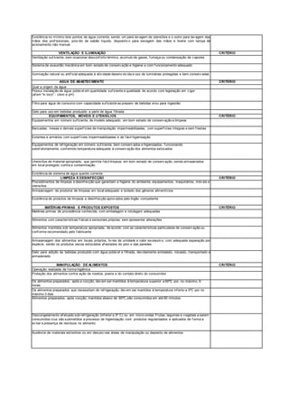 Existência no mínimo dois pontos de água corrente, sendo um para lav agem de utensílios e o outro para lav agem das
mãos dos prof issionais, prov ido de sabão líquido, dispositiv o para secagem das mãos e lixeira com tampa de
acionamento não manual
VENTILAÇÃO E ILUMINAÇÃO CRITÉRIO
Ventilação suf iciente, sem ocasionar desconf orto térmico, acúmulo de gases, f umaça ou condensação de v apores
Sistema de exaustão mecânica em bom estado de conserv ação e higiene e com f uncionamento adequado
Iluminação natural ou artif icial adequada à ativ idade desenv olv ida e uso de luminárias protegidas e bem conserv adas
ÁGUA DE ABASTECIMENTO CRITÉRIO
Qual a origem da água
Possui instalação de água potáv el em quantidade suf iciente e qualidade de acordo com legislação em v igor
(af erir "in loco" - cloro e pH)
Filtro para água de consumo com capacidade suf iciente ao preparo de bebidas e/ou para ingestão
Gelo para uso em bebidas produzido a partir de água f iltrada
EQUIPAMENTOS, MÓVEIS E UTENSÍLIOS CRITÉRIO
Equipamentos em número suf iciente, de modelo adequado, em bom estado de conserv ação e limpeza
Bancadas, mesas e demais superf ícies de manipulação impermeabilizadas, com superf ícies íntegras e sem f restas
Estantes e armários com superf ícies impermeabilizadas e de f ácil higienização
Equipamentos de ref rigeração em número suf iciente, bem conserv ados e higienizados, f uncionando
satisf atoriamente, conf erindo temperatura adequada à conserv ação dos alimentos estocados
Utensílios de material apropriado, que permita f ácil limpeza, em bom estado de conserv ação, sendo armazenados
em local protegido contra a contaminação.
Existência de sistema de água quente corrente
LIMPEZA E DESINFECÇÃO CRITÉRIO
Procedimentos de limpeza e desinf ecção que garantam a higiene do ambiente, equipamentos, maquinários, móv eis e
utensílios
Armazenagem de produtos de limpeza em local adequado e isolado dos gêneros alimentícios
Existência de produtos de limpeza e desinf ecção aprov ados pelo órgão competente
MATÉRIAS-PRIMAS E PRODUTOS EXPOSTOS CRITÉRIO
Matérias-primas de procedência conhecida, com embalagem e rotulagem adequadas
Alimentos com características f ísicas e sensoriais próprias, sem apresentar alterações
Alimentos mantidos sob temperatura apropriada, de acordo com as características particulares de conserv ação ou
conf orme recomendado pelo f abricante
Armazenagem dos alimentos em locais próprios, liv res de umidade e calor excessiv o, com adequada separação por
espécie, sendo os produtos secos estocados af astados do piso e das paredes.
Gelo para adição às bebidas produzido com água potáv el e f iltrada, dev idamente embalado, rotulado, transportado e
armazenado.
MANIPULAÇÃO DE ALIMENTOS CRITÉRIO
Operação realizada de f orma higiênica
Proteção dos alimentos contra ação de insetos, poeira e do contato direto do consumidor
Os alimentos preparados, após a cocção, dev em ser mantidos à temperatura superior a 60ºC por, no máximo, 6
horas
Os alimentos preparados que necessitam de ref rigeração, dev em ser mantidos à temperatura inf erior a 5ºC por no
máximo 3 dias
Alimentos preparados, após cocção, mantidos abaixo de 60ºC,são consumidos em até 60 minutos.
Descongelamento ef etuado sob ref rigeração (inf erior a 5º C) ou em micro-ondas Frutas, legumes e v egetais a serem
consumidos crus são submetidos a processo de higienização com produtos regularizados e aplicados de f orma a
ev itar a presença de resíduos no alimento
Ausência de materiais estranhos ou em desuso nas áreas de manipulação ou depósito de alimentos
 
