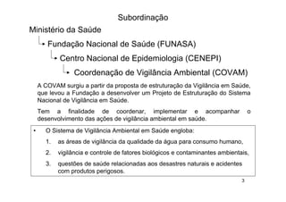 3
Ministério da Saúde
Fundação Nacional de Saúde (FUNASA)
A COVAM surgiu a partir da proposta de estruturação da Vigilância em Saúde,
que levou a Fundação a desenvolver um Projeto de Estruturação do Sistema
Nacional de Vigilância em Saúde.
Tem a finalidade de coordenar, implementar e acompanhar o
desenvolvimento das ações de vigilância ambiental em saúde.
Centro Nacional de Epidemiologia (CENEPI)
Subordinação
Coordenação de Vigilância Ambiental (COVAM)
• O Sistema de Vigilância Ambiental em Saúde engloba:
1. as áreas de vigilância da qualidade da água para consumo humano,
2. vigilância e controle de fatores biológicos e contaminantes ambientais,
3. questões de saúde relacionadas aos desastres naturais e acidentes
com produtos perigosos.
 