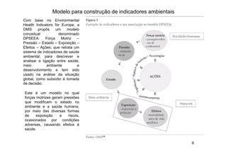 6
Modelo para construção de indicadores ambientais
Com base no Environmental
Health Indicators for Europe, a
OMS propôs um modelo
conceitual denominado
DPSEEA: Força Motriz –
Pressão – Estado – Exposição –
Efeitos – Ações, que retrata um
sistema de indicadores de saúde
ambiental, para descrever e
analisar a ligação entre saúde,
meio ambiente e
desenvolvimento e tem sido
usado na análise da situação
global, como subsídio à tomada
de decisão.
Este é um modelo no qual
forças motrizes geram pressões
que modificam o estado no
ambiente e a saúde humana,
por meio das diversas formas
de exposição a riscos,
ocasionados por condições
adversas, causando efeitos à
saúde.
 