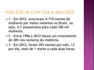  1 - Em 2012, ocorreram 4.719 mortes de
mulheres por meios violentos no Brasil, ou
seja, 4,7 assassinatos para cada 100 mil
mulheres.
 2 - Entre 1996 e 2012 houve um crescimento
de 28% nos números da violência.
 3 - Em 2012, foram 393 mortes por mês, 13
por dia, mais de 1 morte a cada duas horas.
 
