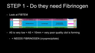 STEP 1 - Do they need Fibrinogen
• Look at FIBTEM
• A5 is very low = A5 < 10mm = very poor quality clot is forming
• = NEEDS FIBRINOGEN (cryoprecipitate)
 