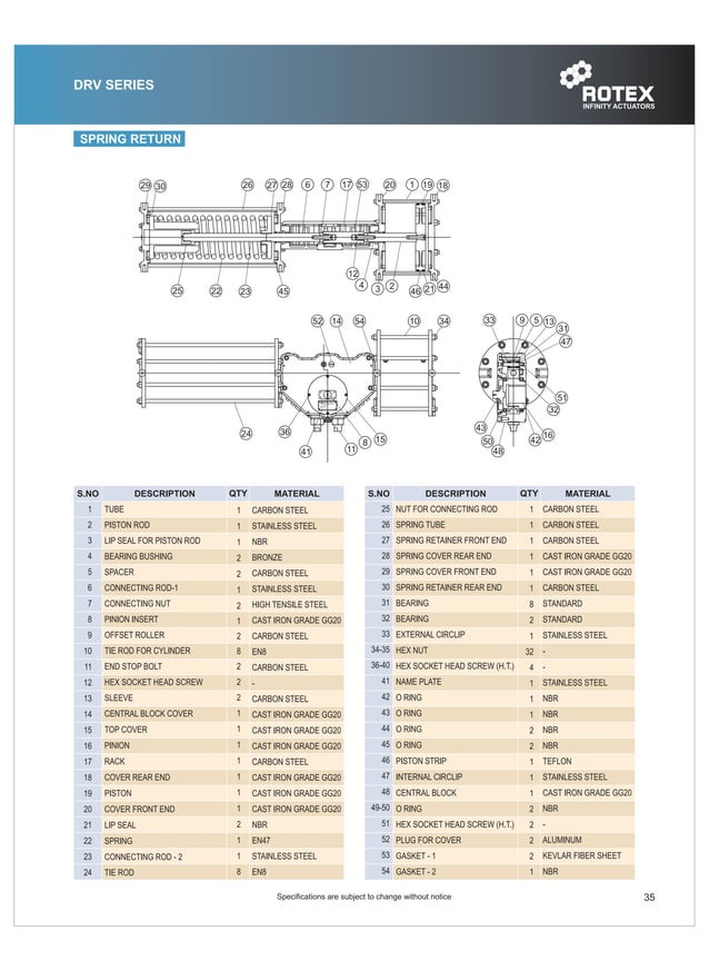 ROTEX Controls Pneumatic Actuator Catalog Models DRC, DRS, and DRV