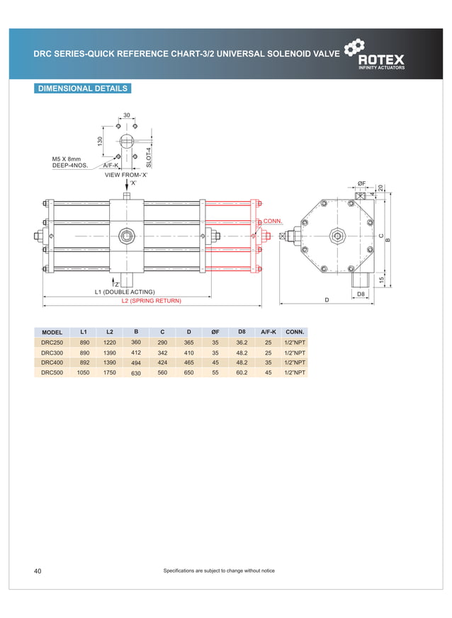 ROTEX Controls Pneumatic Actuator Catalog Models DRC, DRS, and DRV