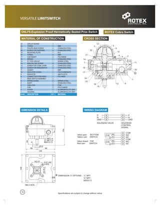 Level Switch Rotex ROTEX Controls Industrial NEMA 4 and NEMA 7 Limit Switch Catalog | PDF