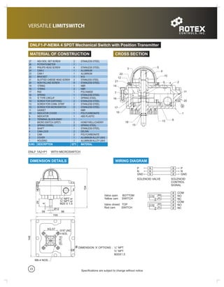 Level Switch Rotex ROTEX Controls Industrial NEMA 4 and NEMA 7 Limit Switch Catalog | PDF
