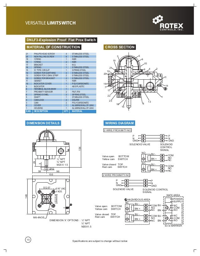 aperio wiring diagram wiring diagram schemes aperio wiring diagram wiring diagram schemes