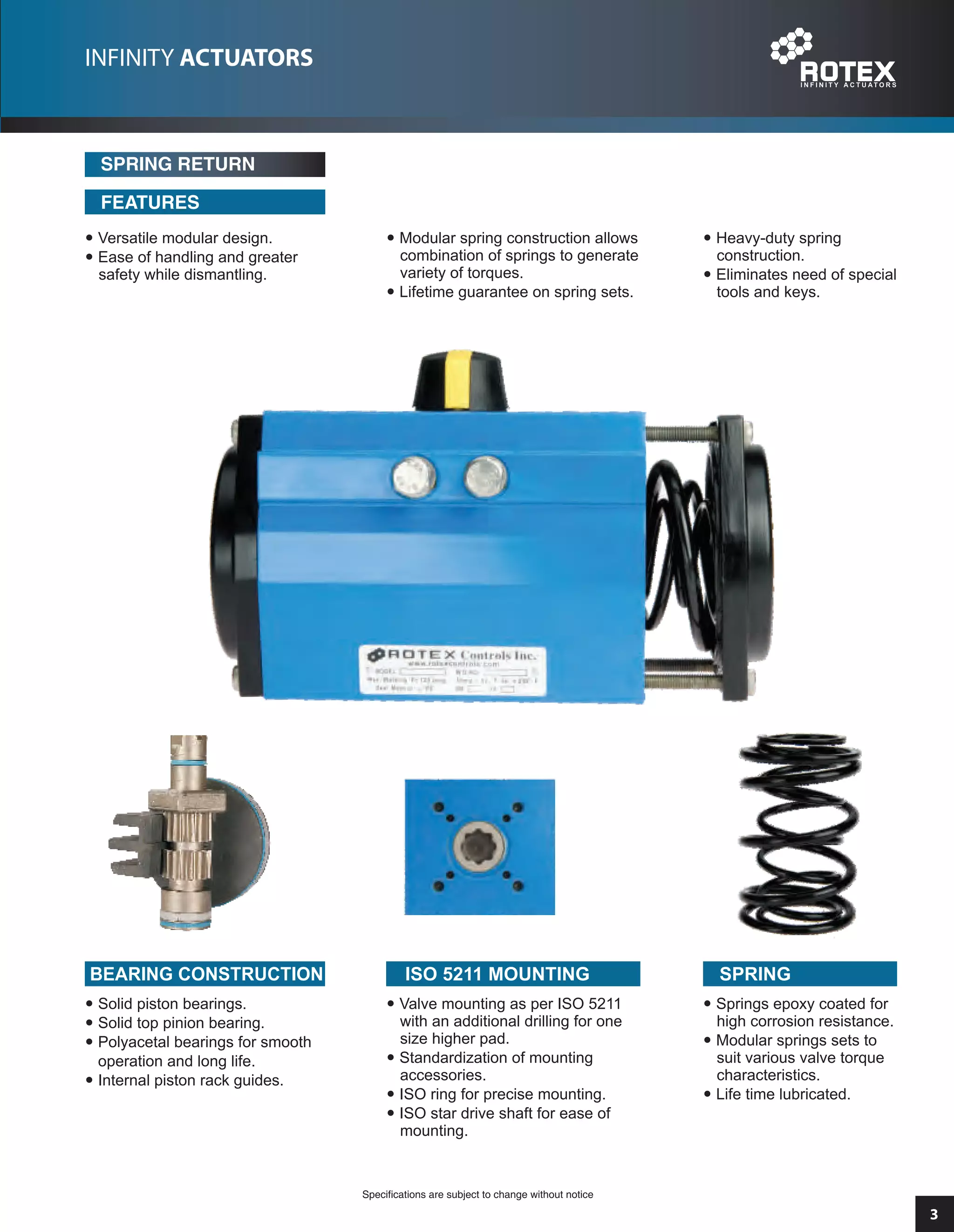 ROTEX Controls ECV Rack and Pinion Industrial Valve Pneumatic Actuator ...