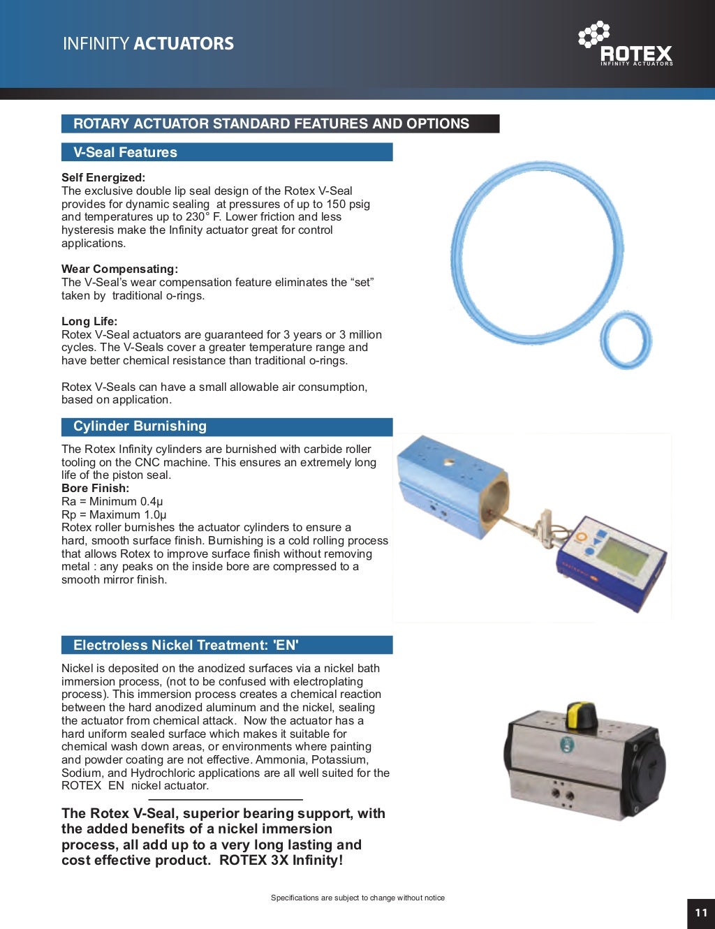 ROTEX Controls ECV Rack and Pinion Industrial Valve Pneumatic Actuator