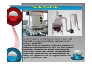 Counter Flow Cooler 
Counter flow cooler is currently the more advanced cooler, it adopt 
the principle of countercurrent, cooling the high temperature of 
material of high humidity. 
Vertical air through the material layer, the first layer contact with the 
material, the material contact with the hot air first, the air direction is 
opposite with the material falling direction, make the materials 
cooled forward gradually, avoid the pellets surface cracks due to 
sudden cooling. The air enters into the cooler from bottom, big 
entering area, high utilization rate, low energy consumption, easy 
operation and remarkable effect. 
 