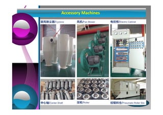 Accessory Machines 
 