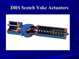 DDRRSS SSccoottcchh YYookkee AAccttuuaattoorrss 
 