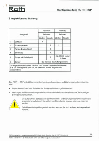 RW Installation Manual, Deutsch Ocr
