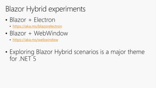 Welcome to Blazor | PPTX