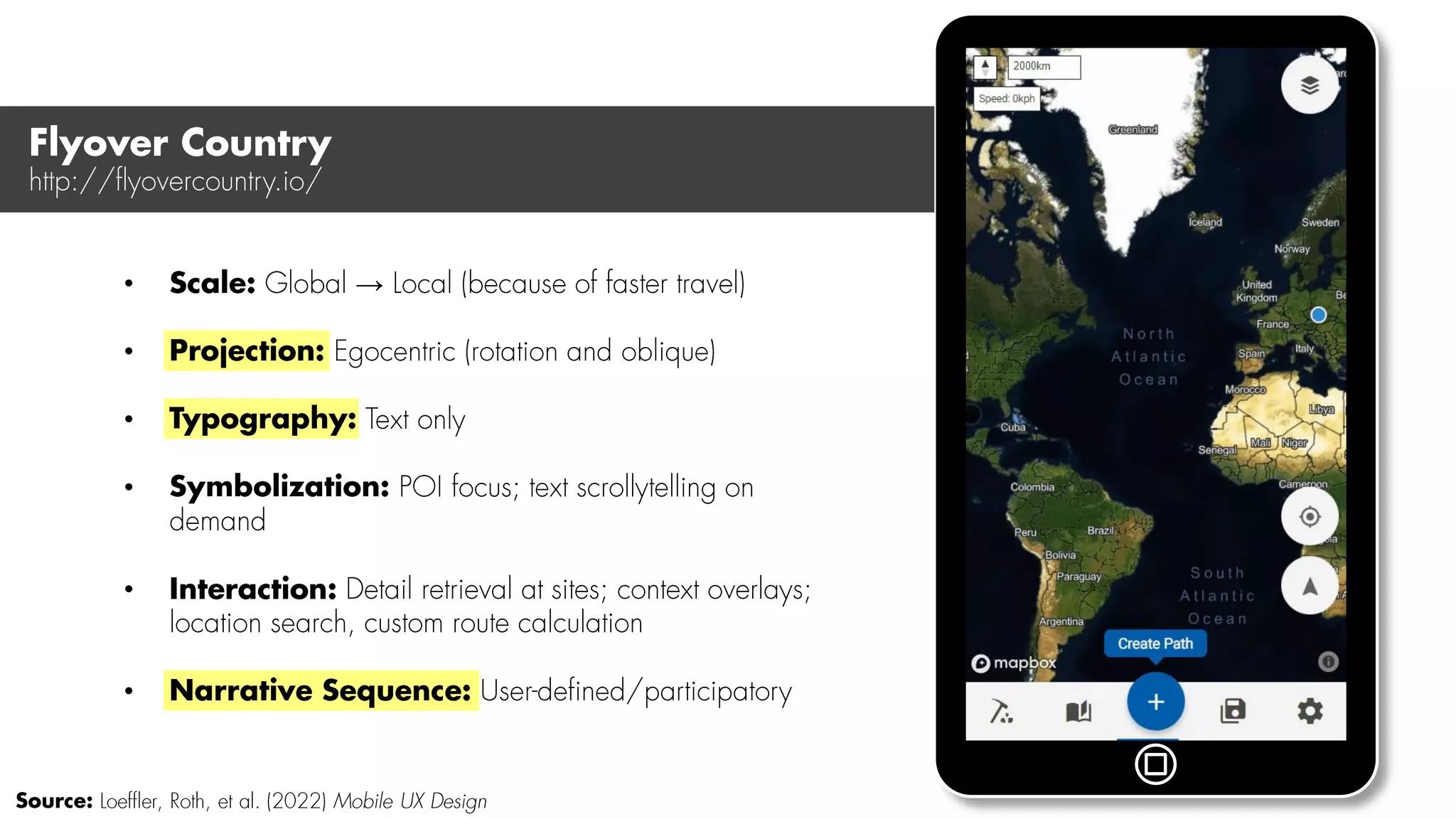 • →
•
•
•
•
•
 