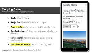 • →
•
•
•
•
•
 