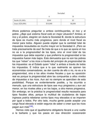 Ahora podemos preguntar a ambos contribuyentes, el rico y el
pobre: ¿Bajo qué sistema fiscal está en mejor situación? Ambos, el
rico y el pobre, elegirán sin duda la Sociedad B, donde la estructura
de tipos es mucho más progresiva, pero donde el nivel fiscal es
menor para todos. Alguien puede objetar que la cantidad total de
impuestos recaudados es mucho mayor en la Sociedad A. ¡Pero se
trata precisamente de eso! Se trata de que a lo que se opone el rico
no es a la progresividad de los tipos, sino al nivel total de los
impuestos que debe soportar y que preferiría la progresividad si los
impuestos fueran más bajos. Esto demuestra que no son los pobres
los que “roban” a los ricos a través del principio de progresividad de
los impuestos: es el Estado quien “roba” a ambos a través de todos
los impuestos. E indica que a lo que realmente se oponen los
economistas conservadores, se den cuenta de ello o no, no es a la
progresividad, sino a los altos niveles fiscales y que su oposición
real es porque la progresividad abre las compuertas a altos niveles
de impuestos a los ricos. Aun así no siempre se aperciben de esta
posibilidad. Porque es evidentemente posible, y ha ocurrido a
menudo, que una estructura de tipos sea muy progresiva y aun así
menor, en los niveles altos y en los bajos, a otra menos progresiva.
Sin embargo, en la práctica la progresividad resulta necesaria para
tipos fiscales altos, porque la multitud de ciudadanos de bajos
ingresos podría rebelarse contra tipos muy elevados si se imponen
por igual a todos. Por otro lado, mucha gente puede aceptar una
carga fiscal elevada si están seguros de saber o creer que los ricos
pagan aun más[188].
Hemos visto que el igualitarismo obligatorio llevará a una vuelta
a la barbarie y que los pasos en esa dirección ocasionarán
 
