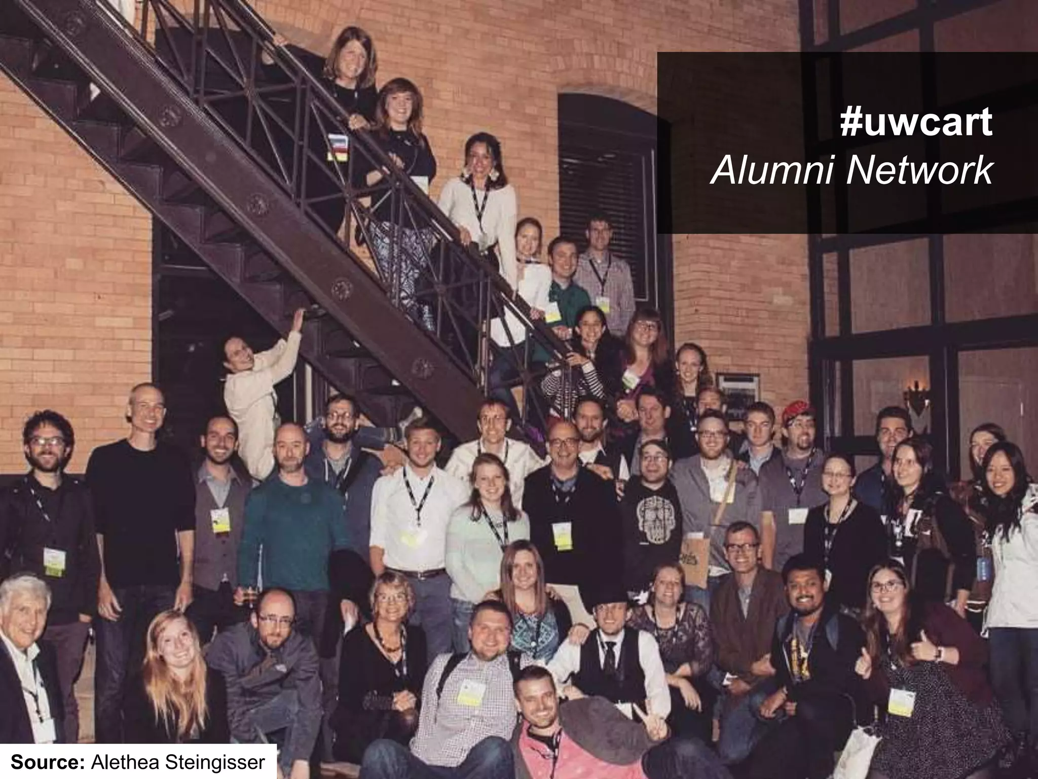 Cartography & Visualization