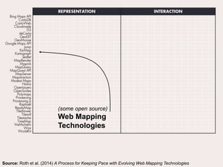 Cartography & Visualization