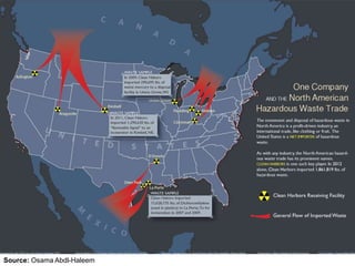 Cartography & Visualization