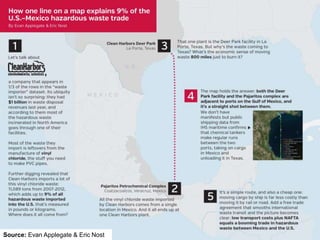 Cartography & Visualization
