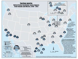 Cartography & Visualization