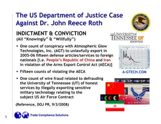 The Dr. Roth Case: Impact and Implications | PDF