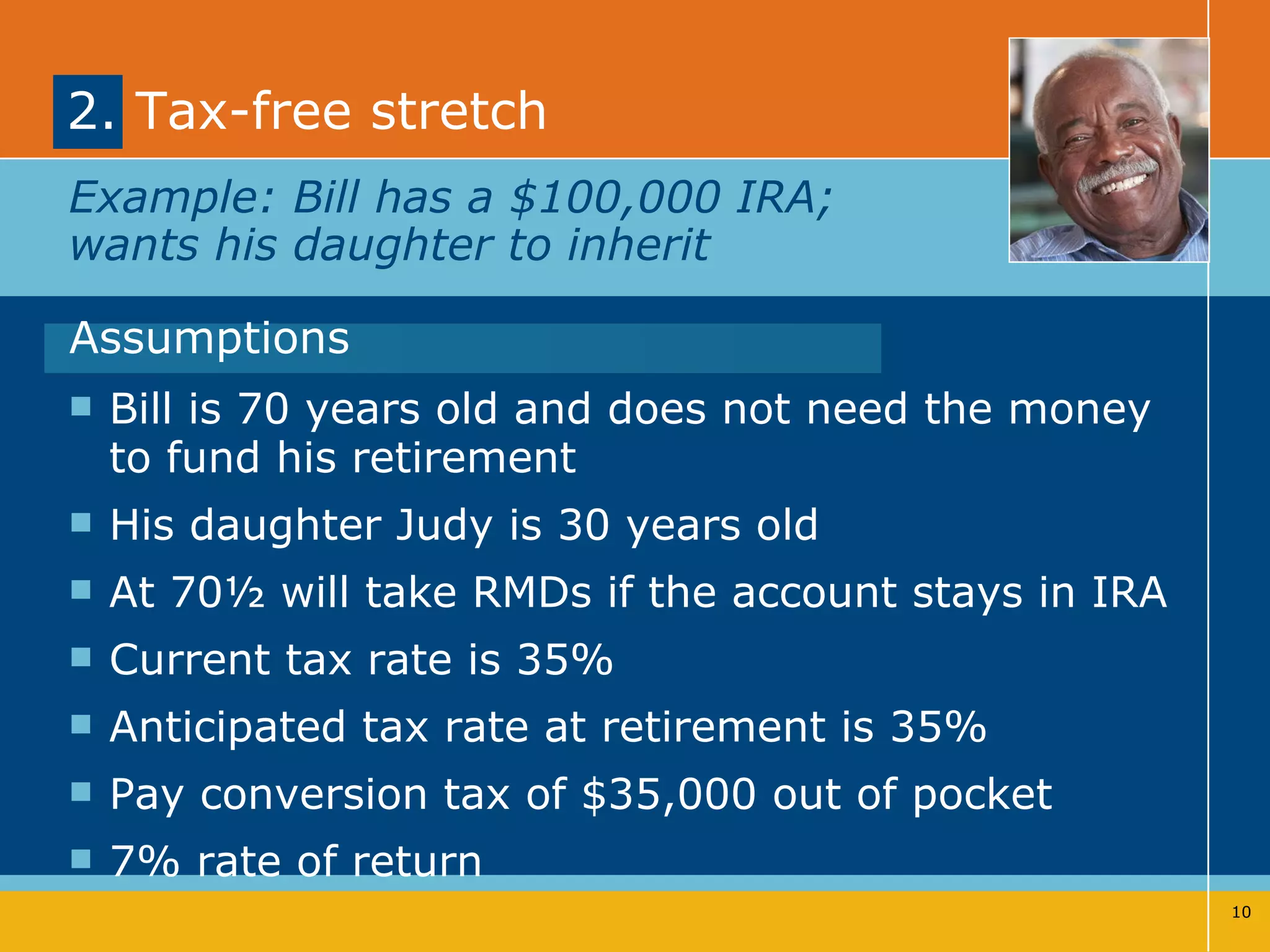 2. Tax-free stretch  Assumptions Bill is 70 years old and does not need the money to fund his retirement His daughter Judy is 30 years old At 70½ will take RMDs if the account stays in IRA Current tax rate is 35% Anticipated tax rate at retirement is 35% Pay conversion tax of $35,000 out of pocket 7% rate of return Example: Bill has a $100,000 IRA;  wants his daughter to inherit 