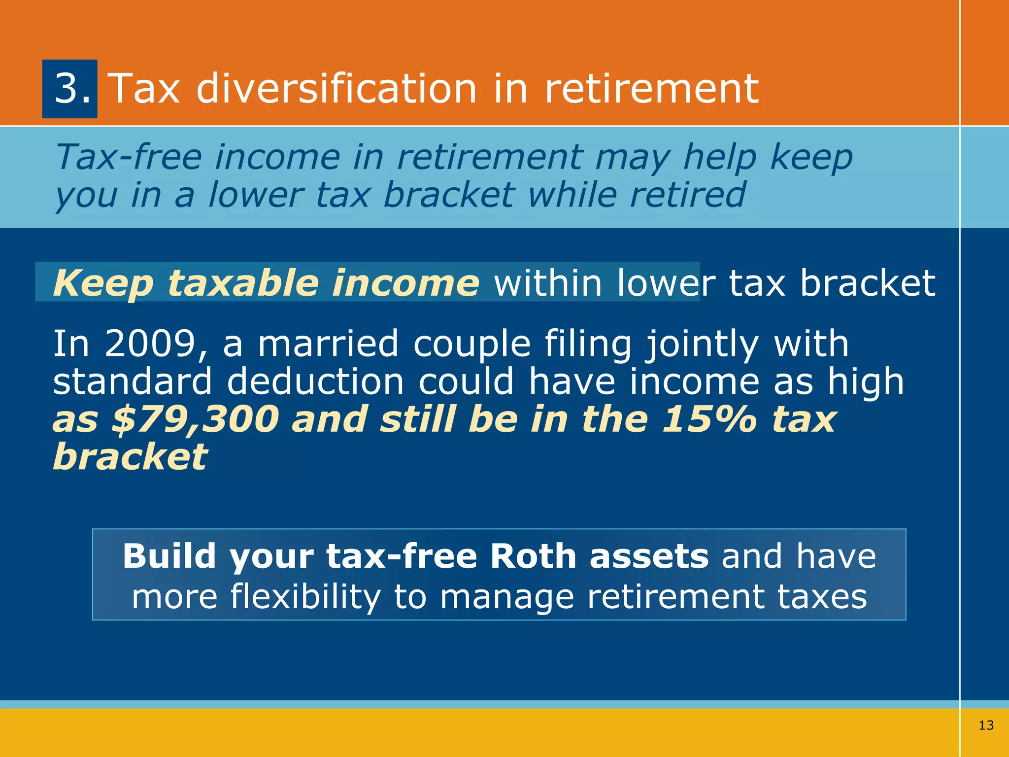 3. Tax diversification in retirement Keep   taxable   income  within lower tax bracket In 2009, a married couple filing jointly with standard deduction could have income as high  as $79,300 and still be in the 15% tax bracket Build your tax-free Roth assets  and have more flexibility to manage retirement taxes Tax-free income in retirement may help keep  you in a lower tax bracket while retired  