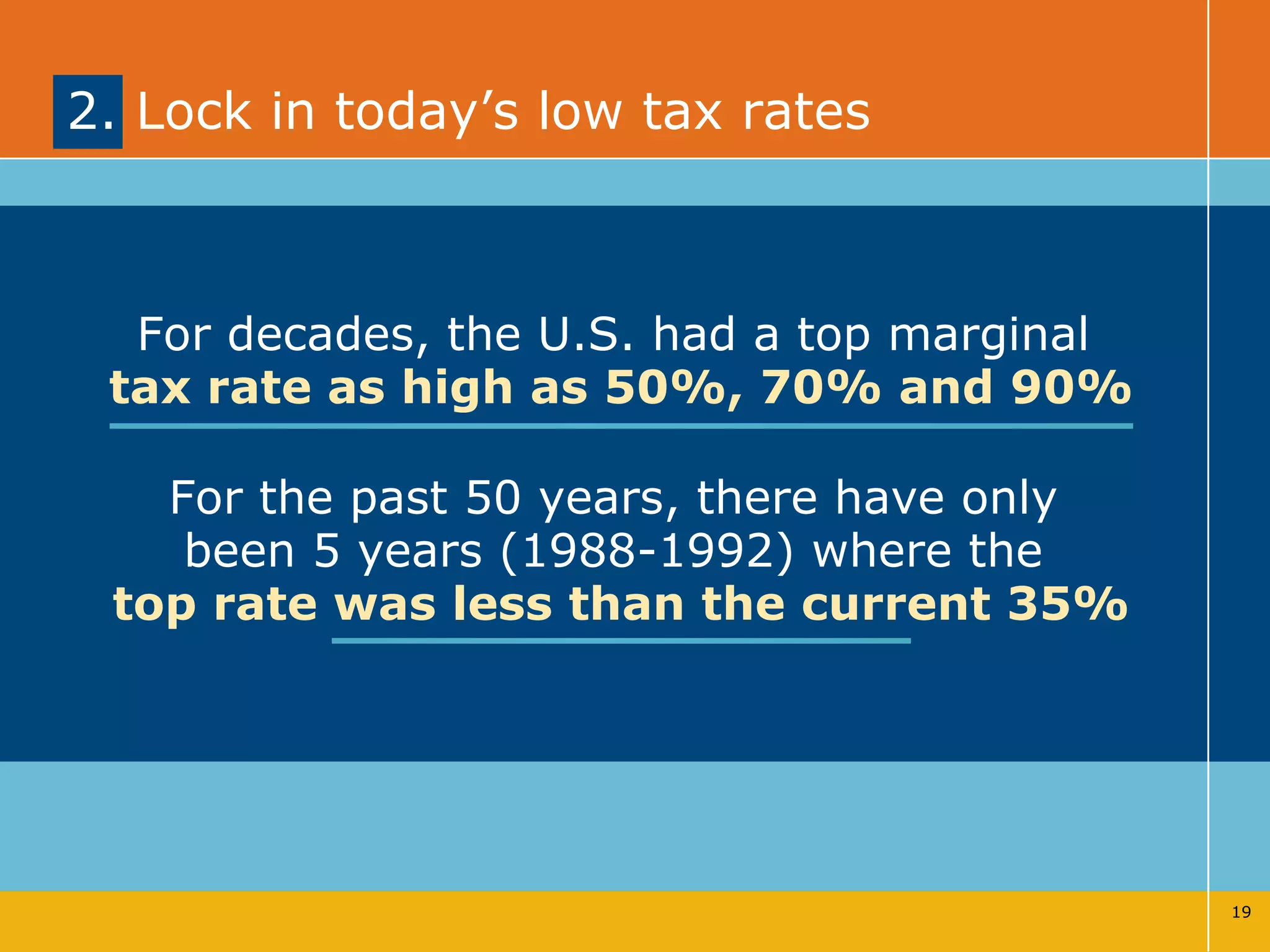 2. Lock in today’s low tax rates For decades, the U.S. had a top marginal  tax rate as high as 50%, 70% and 90% For the past 50 years, there have only  been 5 years (1988-1992) where the  top rate was less than the current 35% 