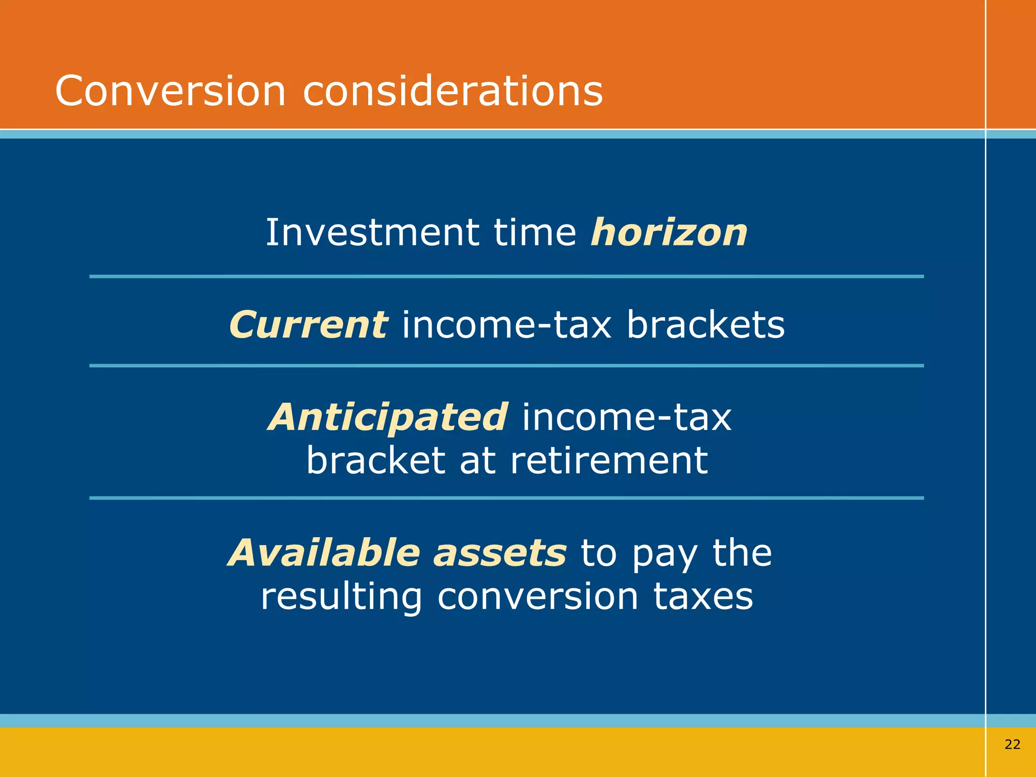 Conversion considerations Investment time  horizon Current  income-tax brackets Anticipated  income-tax  bracket at retirement Available assets  to pay the  resulting conversion taxes 